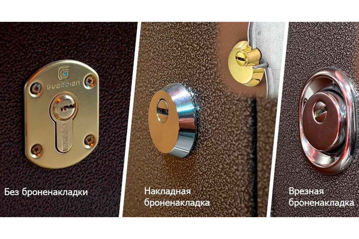 Разновидности защитных конструкций для замков